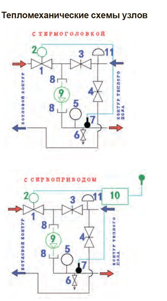 ZMg.803.023470 - тепломеханические схемы ZMg.803.023470 - тепломеханические схемы