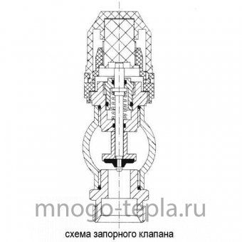 Коллекторная группа Tim (KD002) 1" ВР, 2 отвода 3/4", расходомер - №1