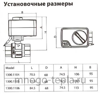 Система защиты от протечек воды ZEISSLER ZSw.1322.0104, подключение 1/2", 220В - №1