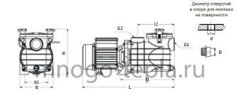 Насос для бассейна JET POOL HCP 750 с предфильтром - №1