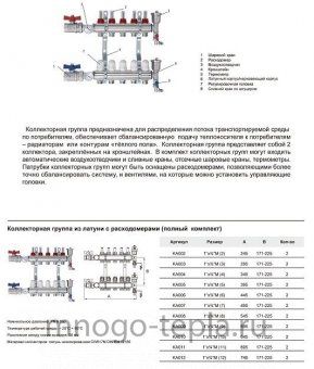 Коллекторная группа Tim (KA003) 1" ВР-ВР, 3 отвода 3/4", расходомер, воздухоотводчик, сливной кран, торцевой кран, термометр - №1